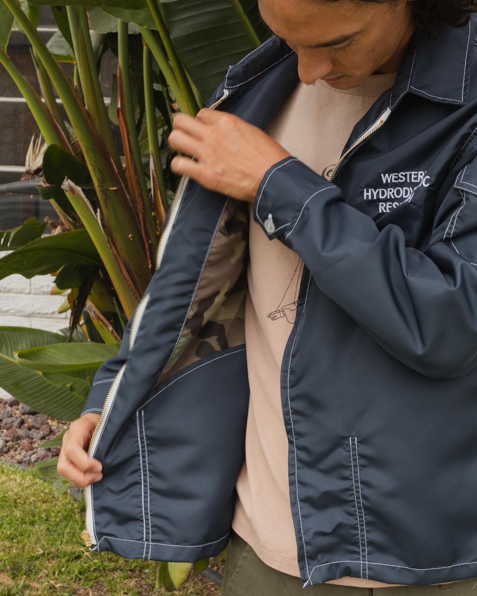 Western Hydrodynamic Research- Competition Jacket