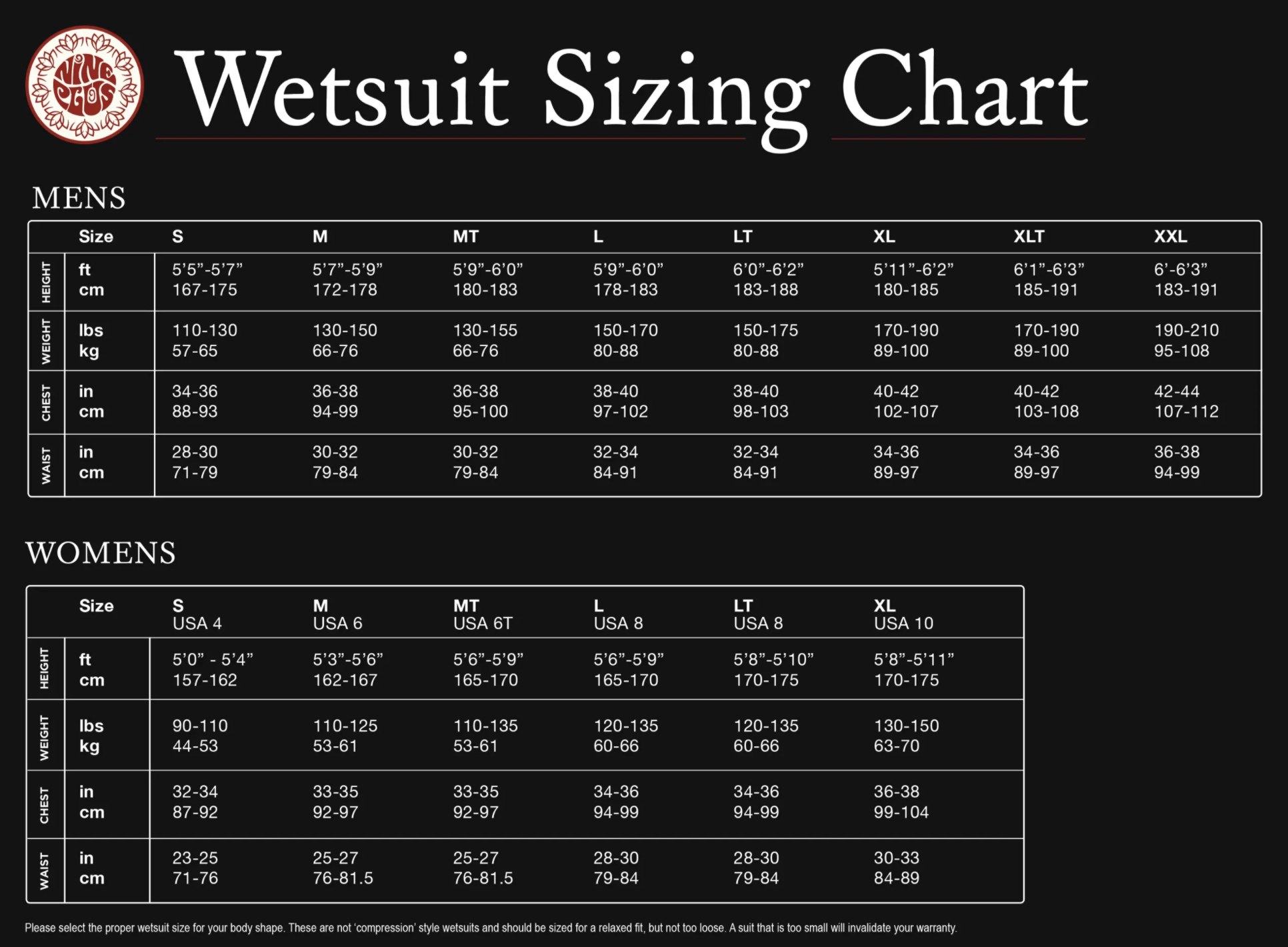 Nineplus Men's Full Suit - 3/2mm